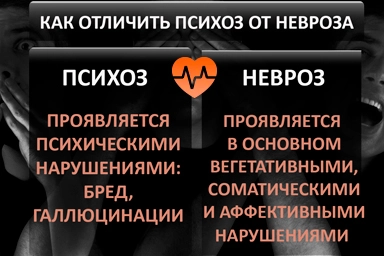 Лечение психоза в Чкаловске